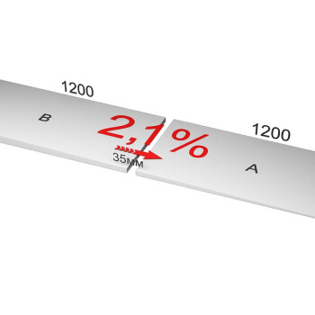 XPS CARBON PROF SLOPE 2,1 % УКЛОН элемент B 1200x600x35/60 (0,27360 м3 уп)